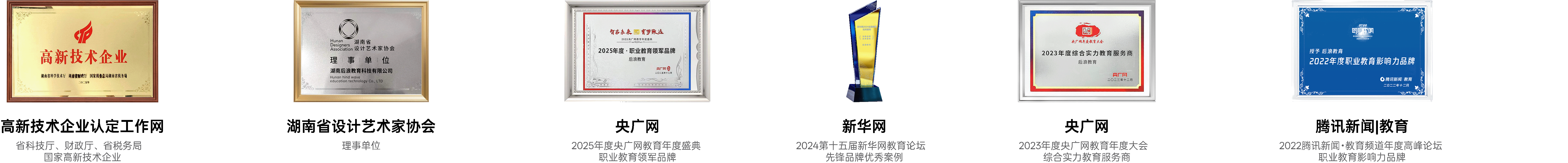 品牌荣誉